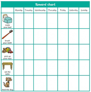 This is an example of a reward chart you could use.